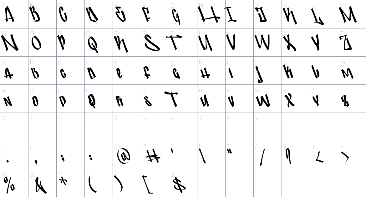 Tagging Empires font Character Map