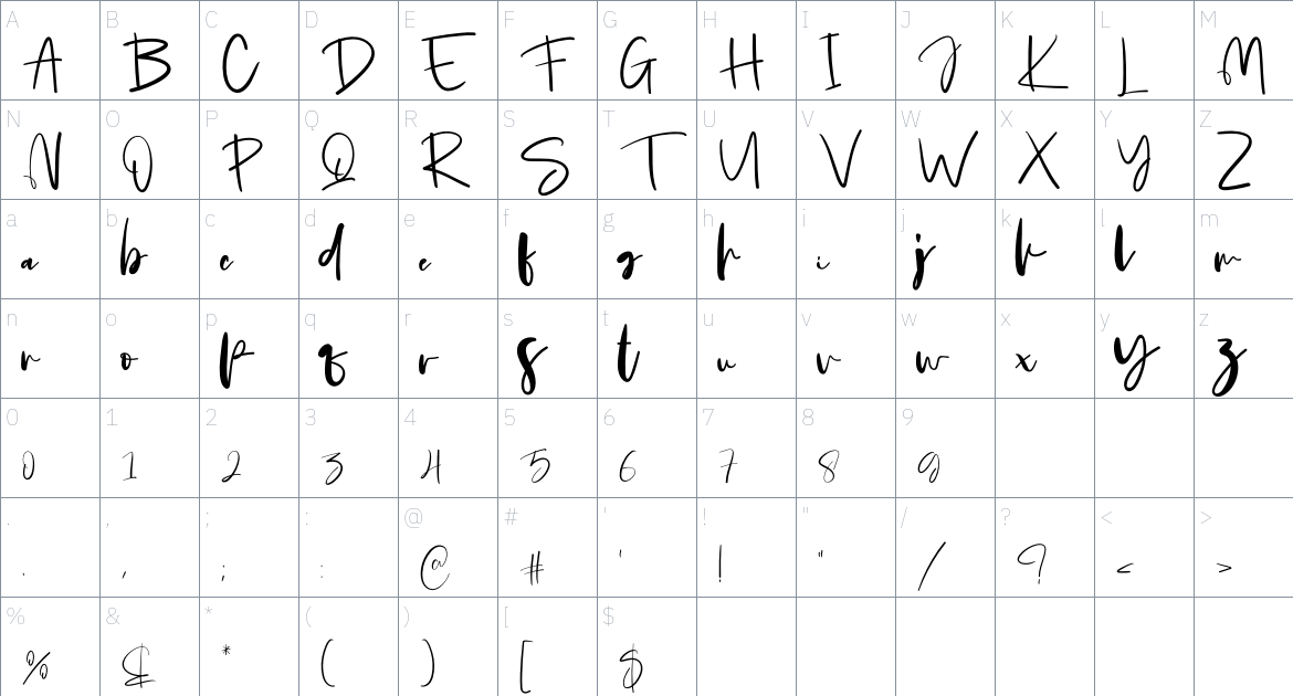 Calligraphy Signatur font Character Map