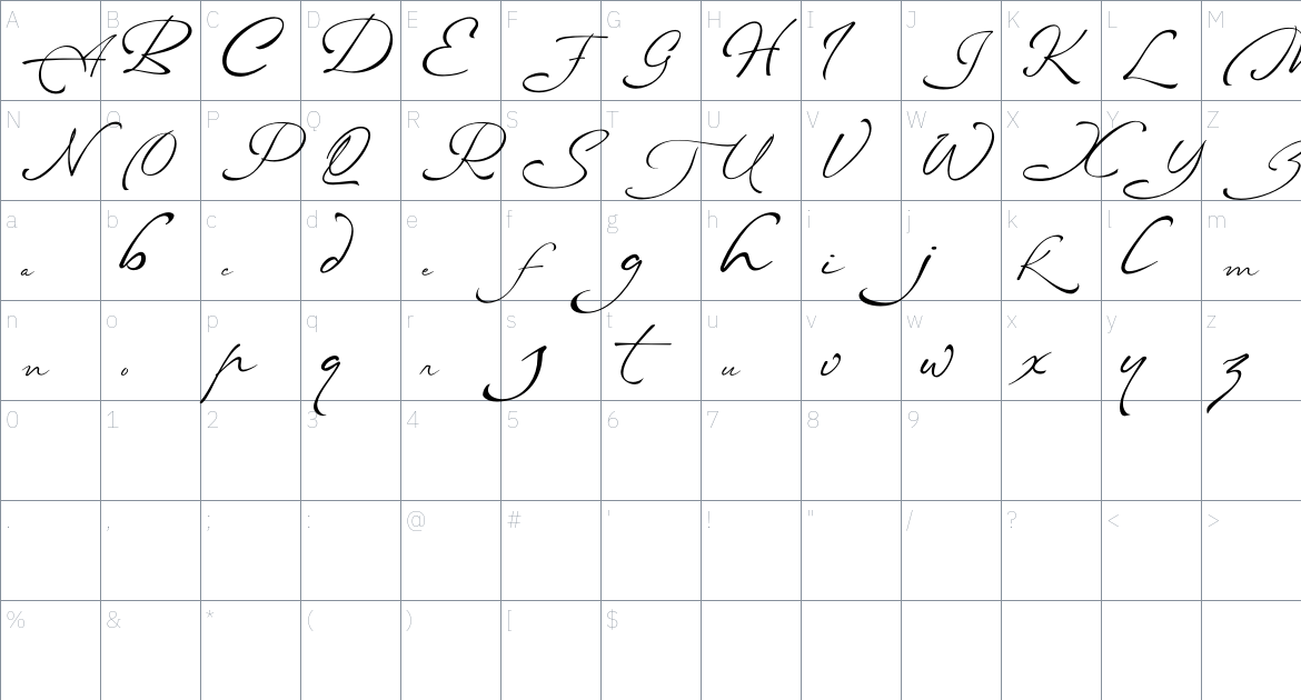 Netherfield Font font Character Map