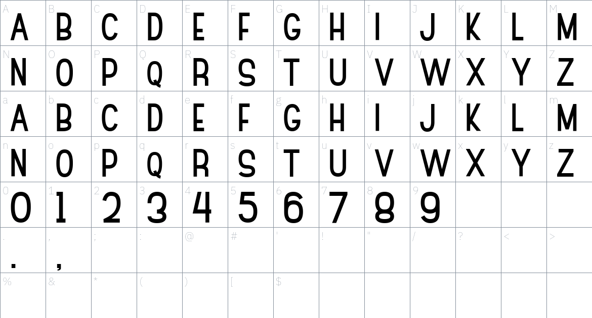 Skabelo font Character Map