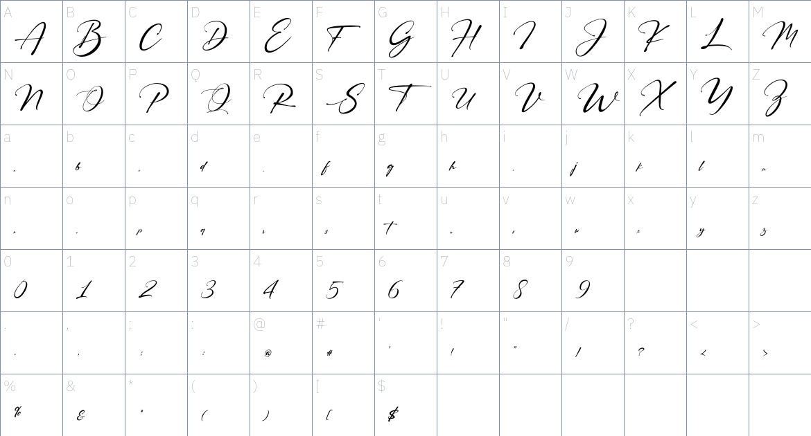 Ruthligos font Character Map