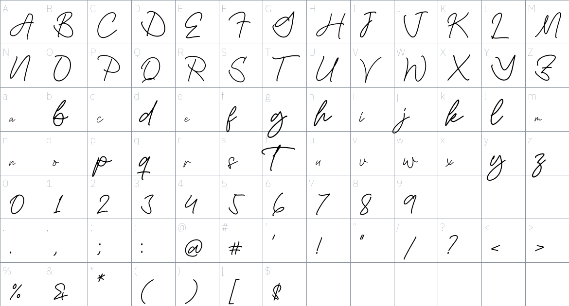 Fiestalia font Character Map