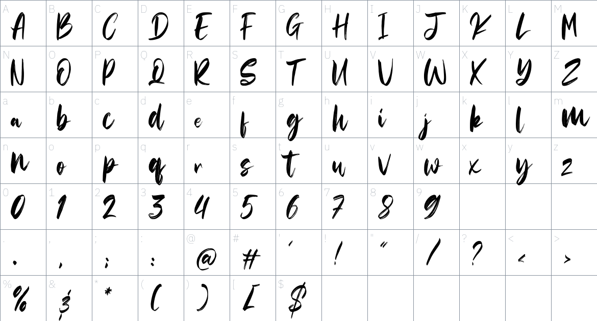 Abdullah font Character Map