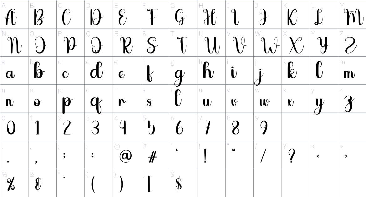 SimpleThink font Character Map