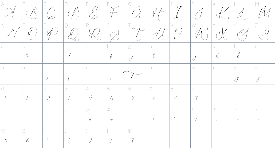 Moriyathena font Character Map