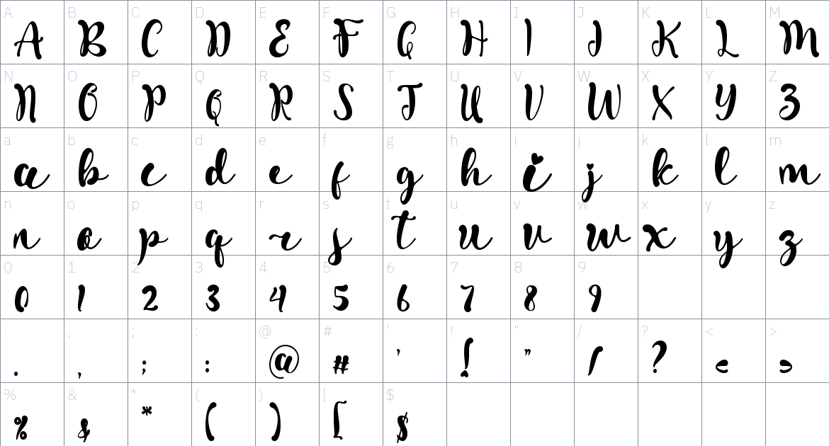 Bolpen font Character Map