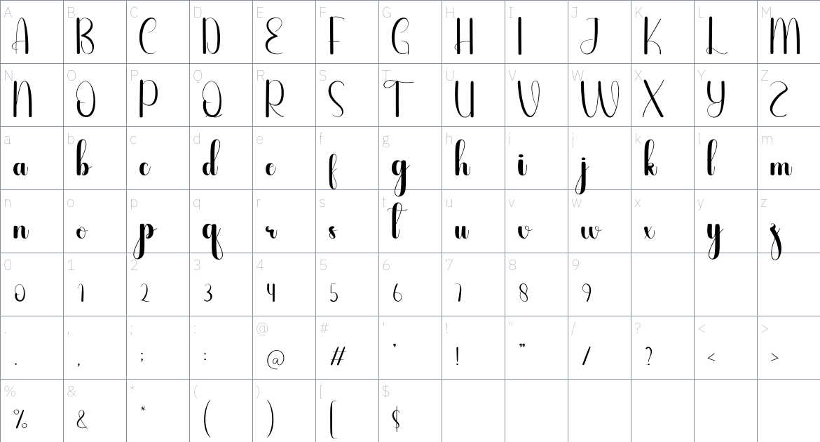 White font Character Map