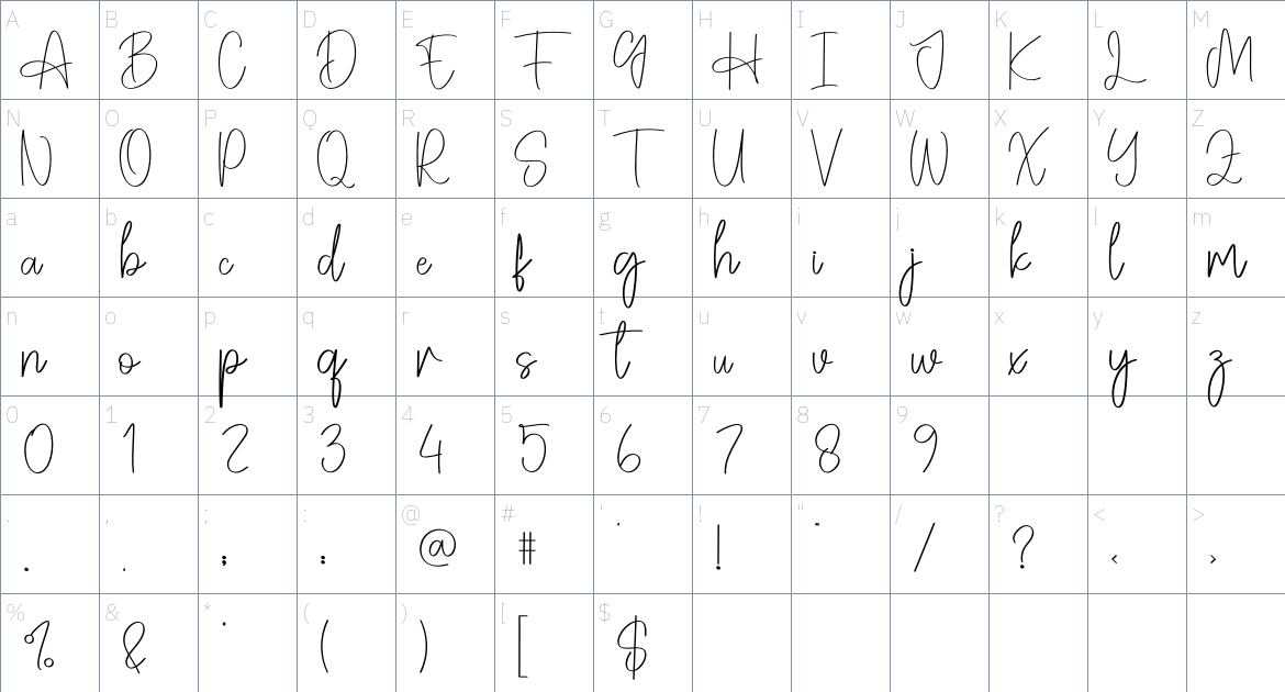 Tropycal font Character Map