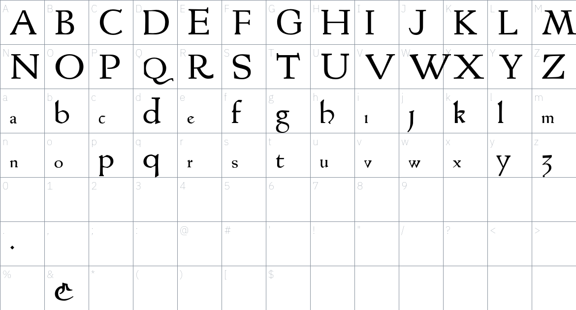 Rot Font font Character Map