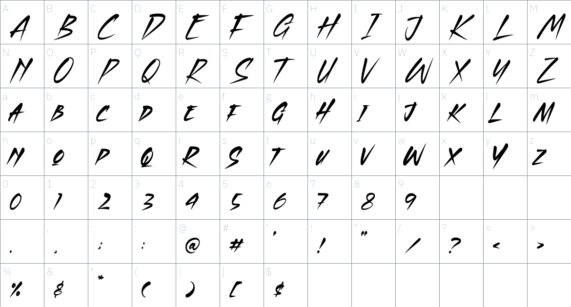 Chanrest font Character Map