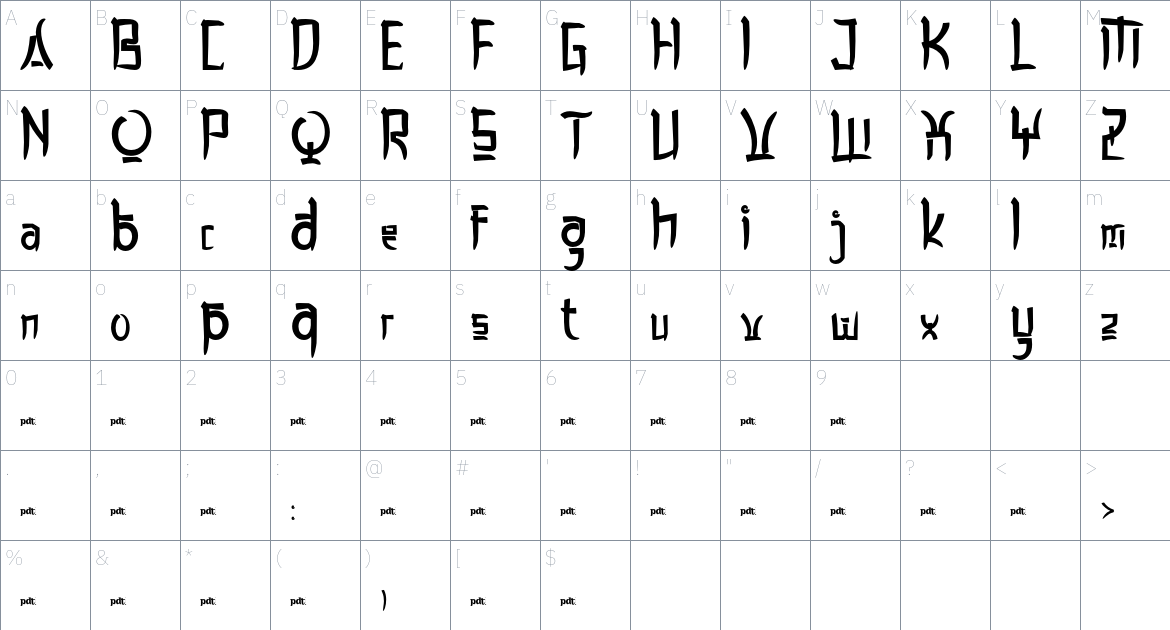 WAOMtrial font Character Map