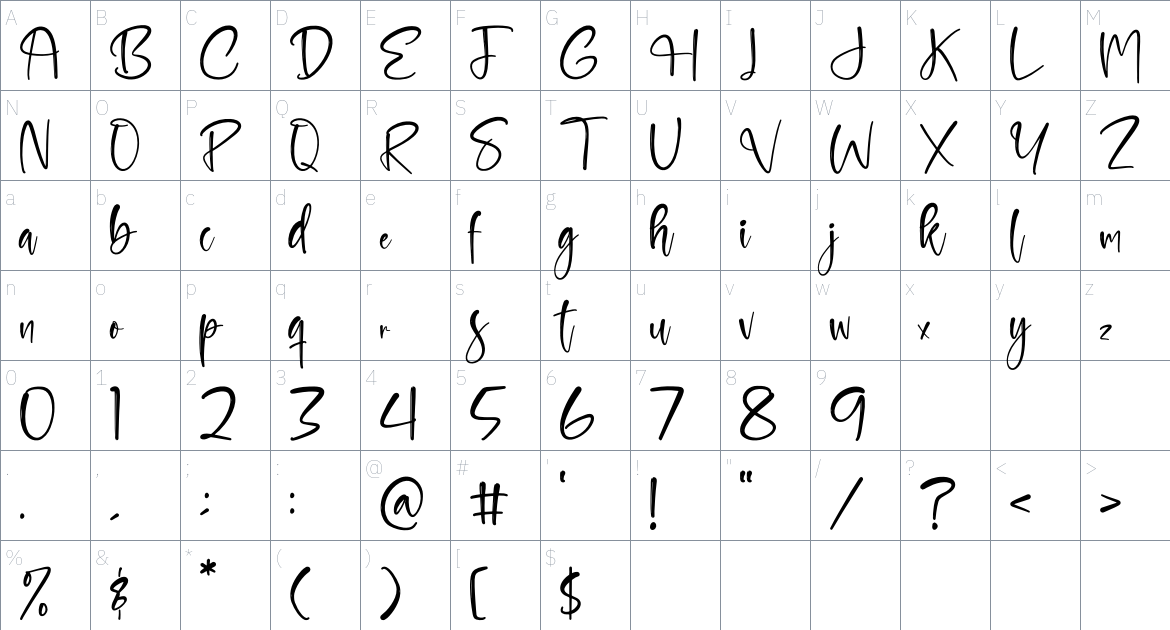 Trevolak font Character Map