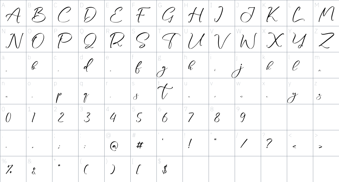 Qorytona font Character Map