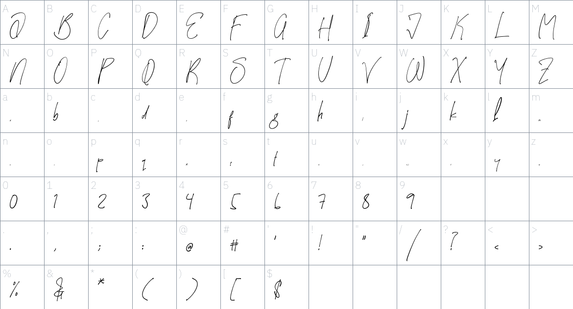 Horganite font Character Map