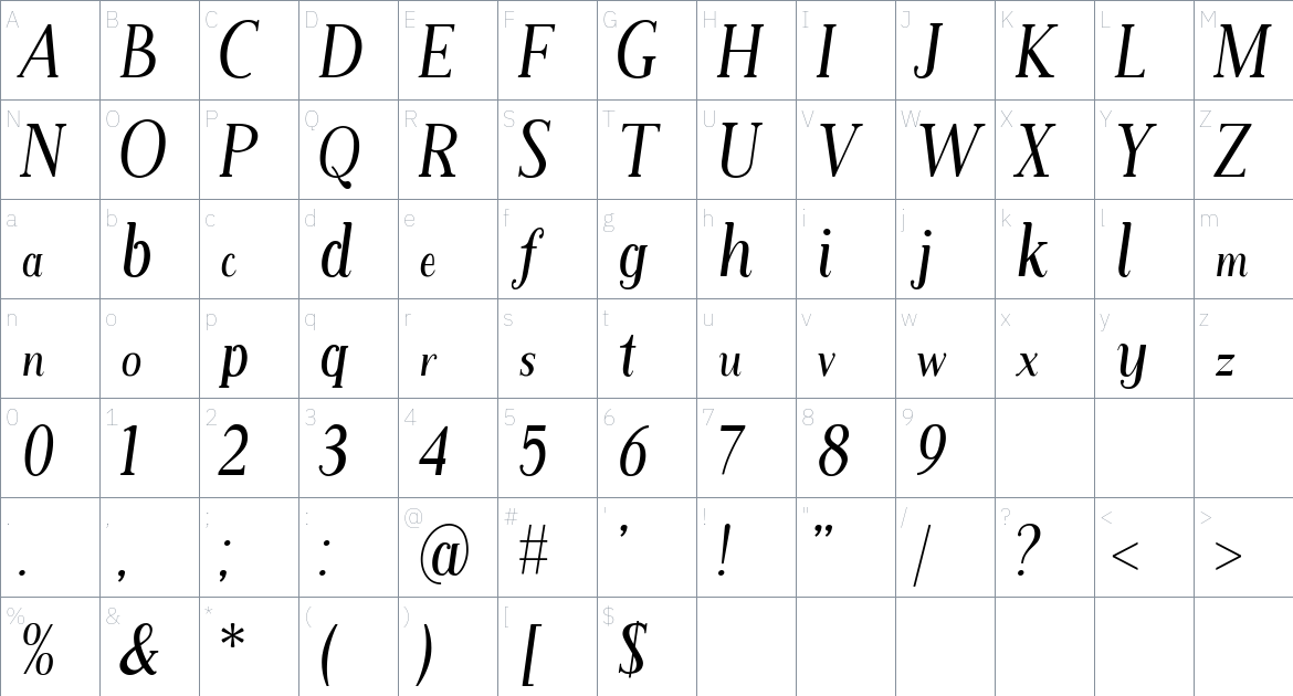 Justink Font font Character Map