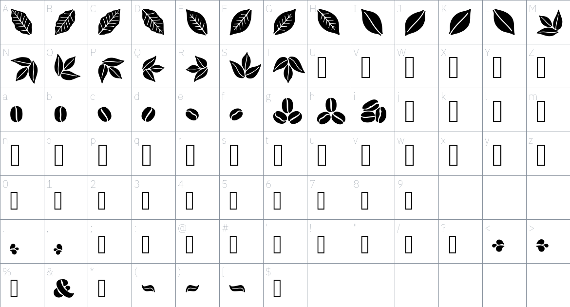 Aromatron Font font Character Map