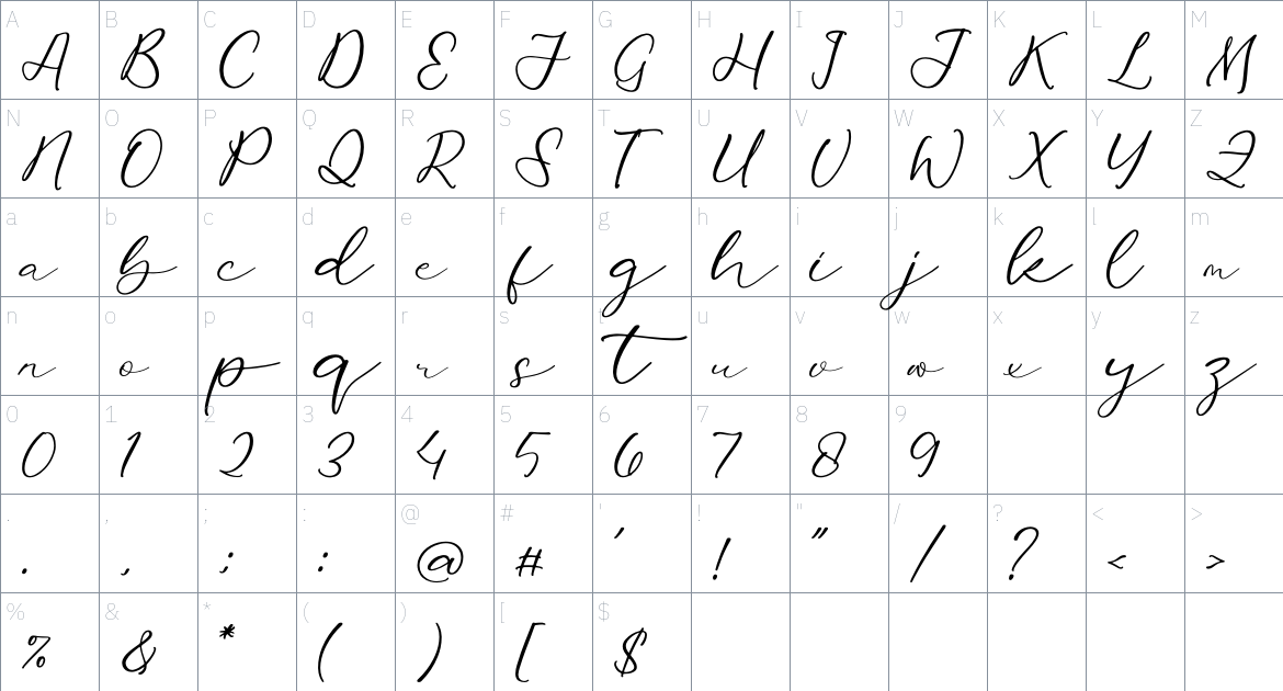 Rubicko Cartter font Character Map