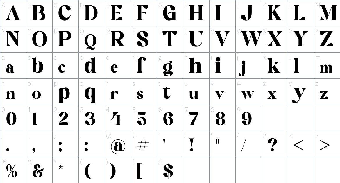 Minal font Character Map