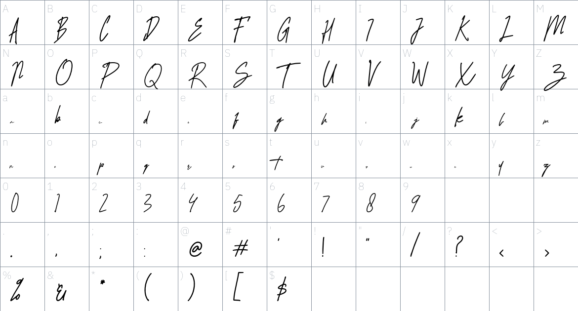 Sate Padang font Character Map