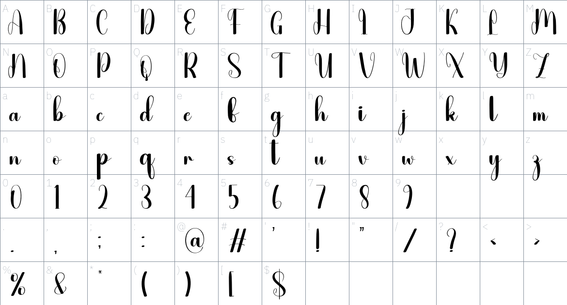 Daily Gift font Character Map