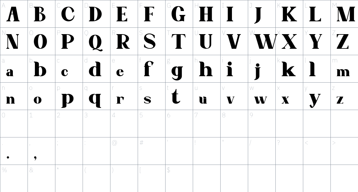 Gliven font Character Map