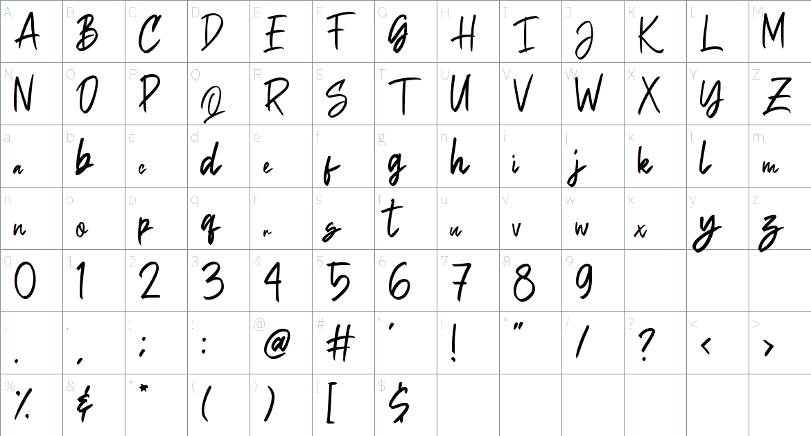 Sethidy font Character Map