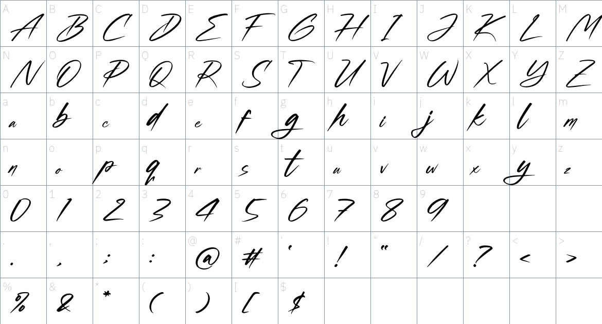 Phorenix Dashtime font Character Map