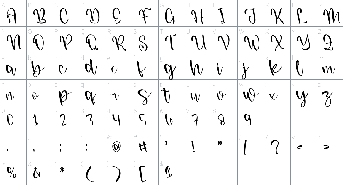 Madhony Charlotte font Character Map