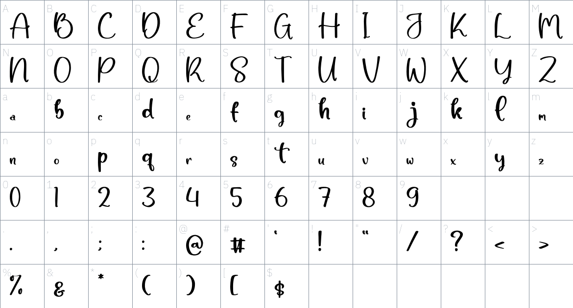 Michalina font Character Map