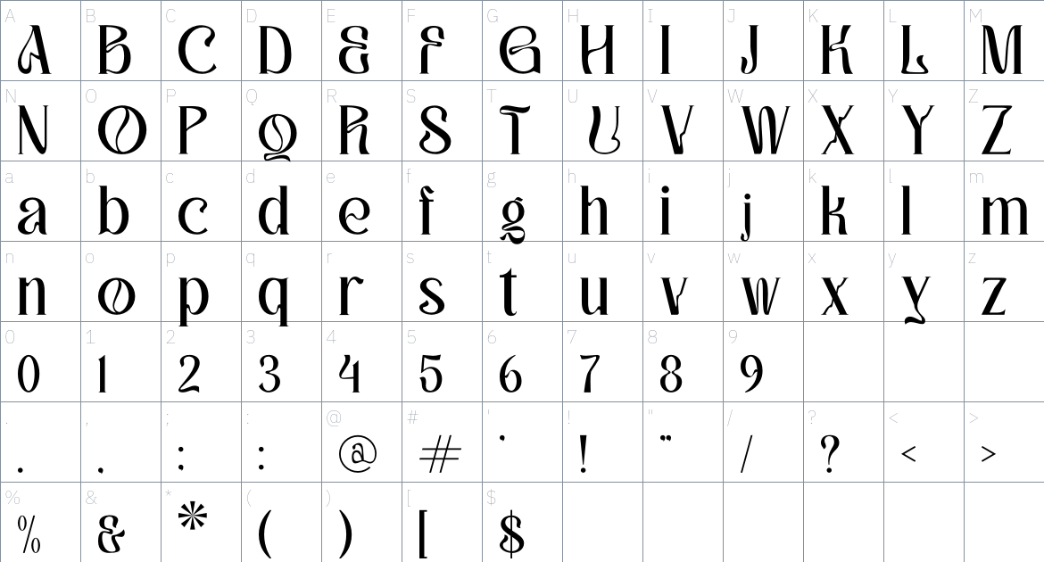 Morgiah font Character Map