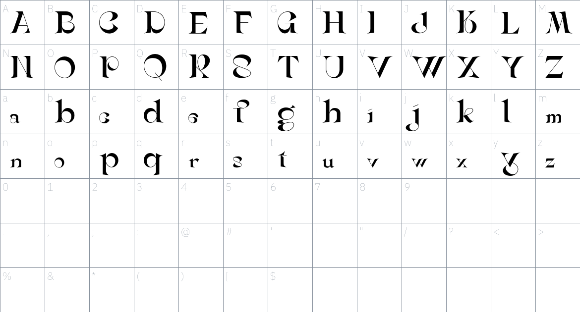 Seraya Font font Character Map