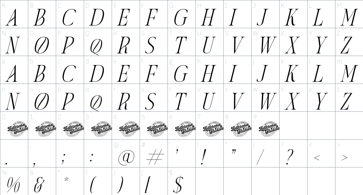 Seraneo font Character Map