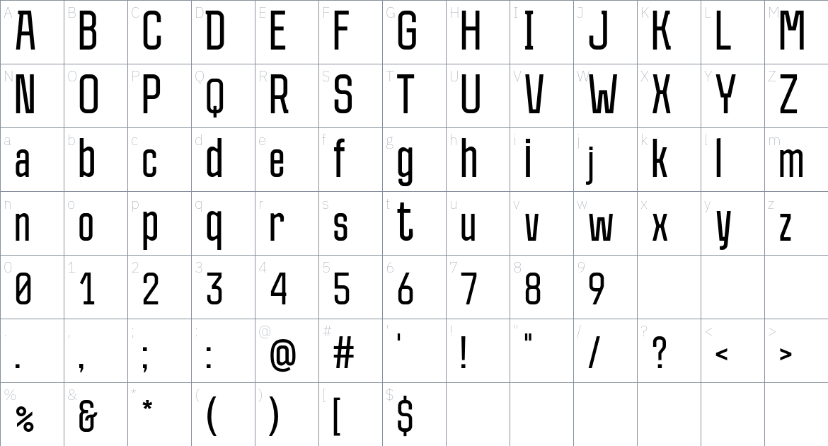 Measure Font font Character Map