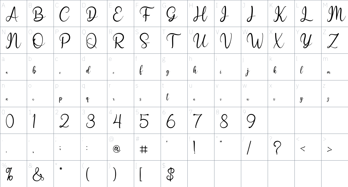 Millstonic font Character Map