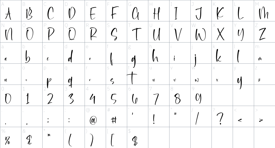 Handwritting font Character Map