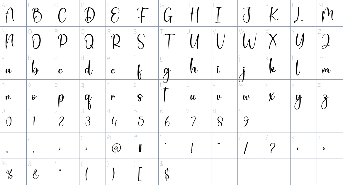 Mama font Character Map