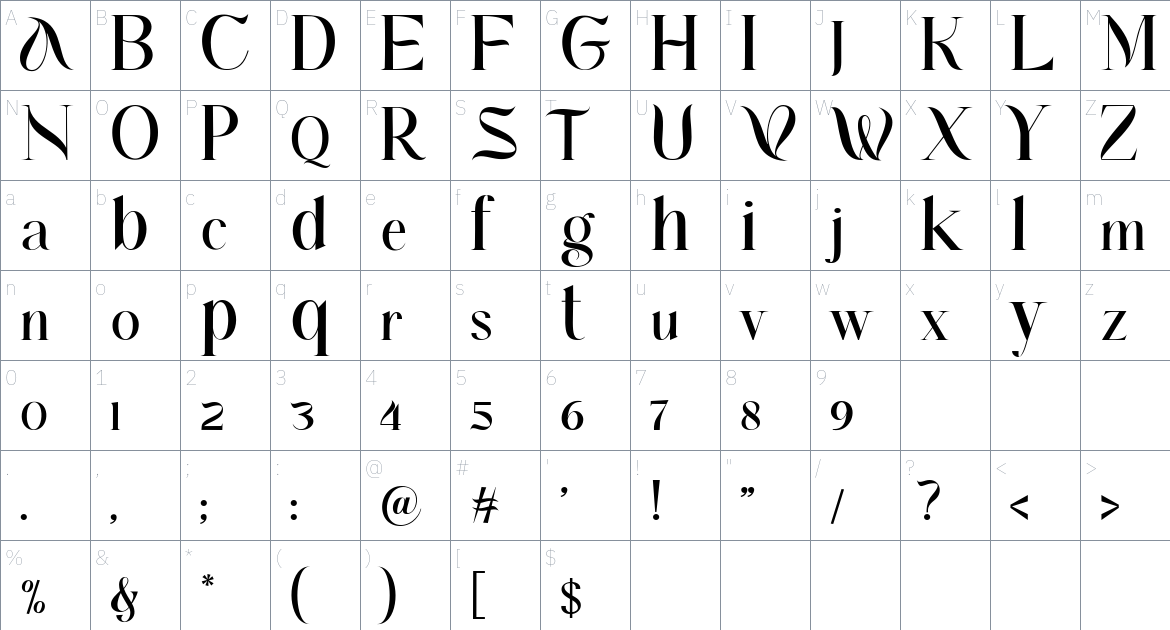 Aghisna Diplay font Character Map