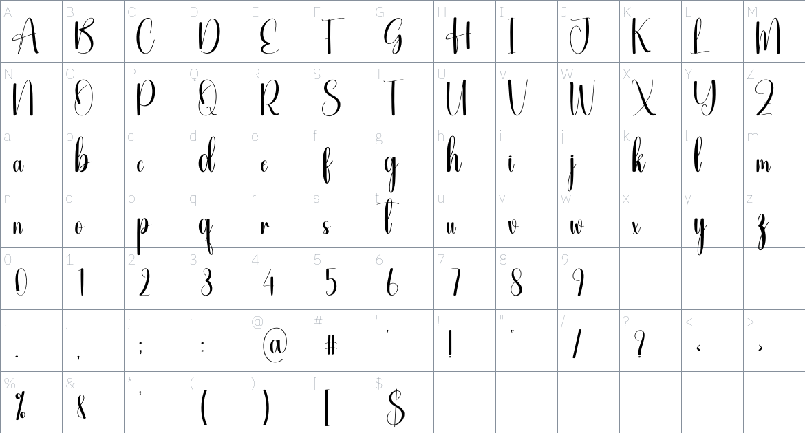 Hanger font Character Map