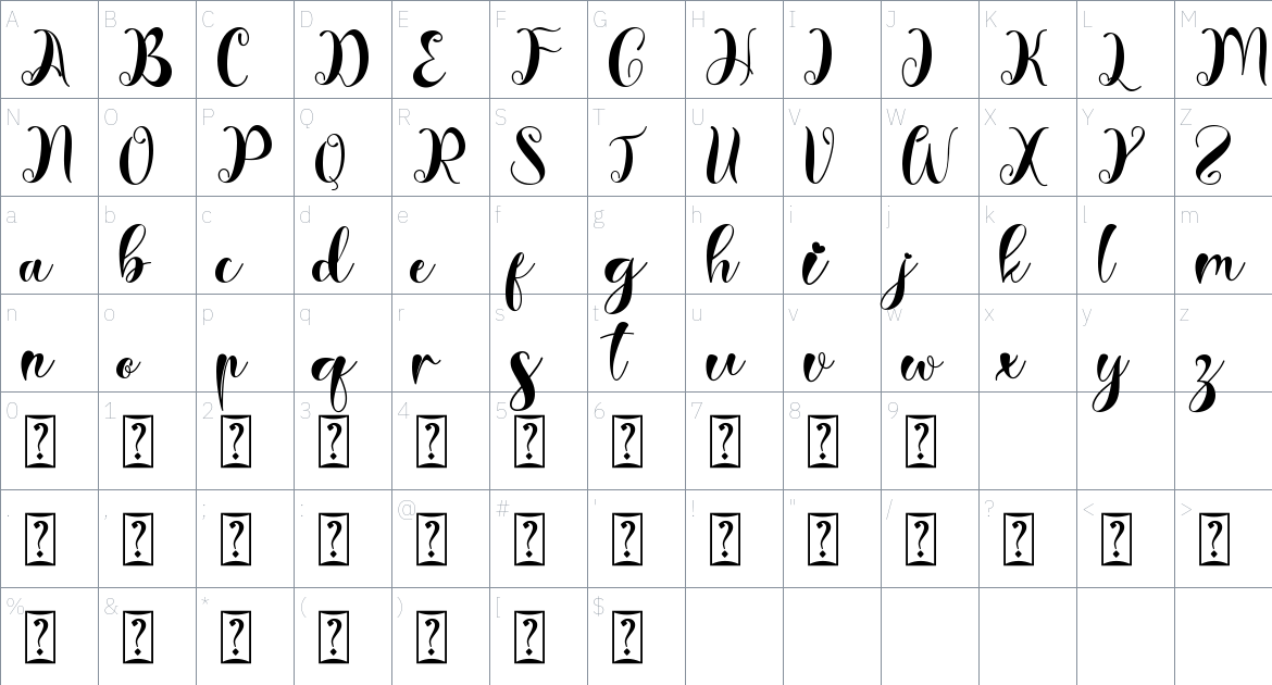 Atheline font Character Map