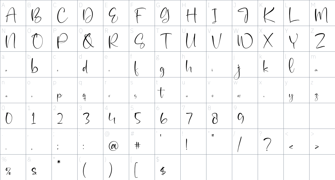 Brantisca font Character Map