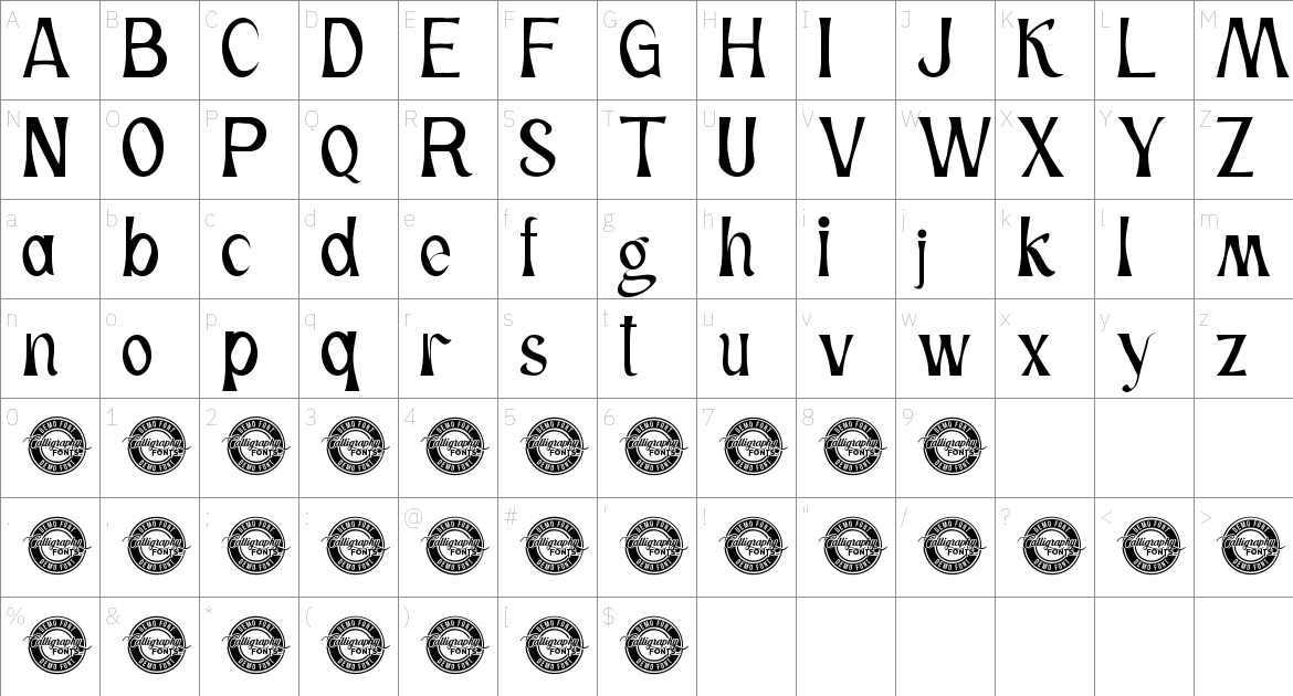 Ordinariness font Character Map