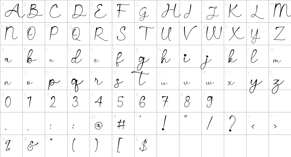 Sweet Signature font Character Map