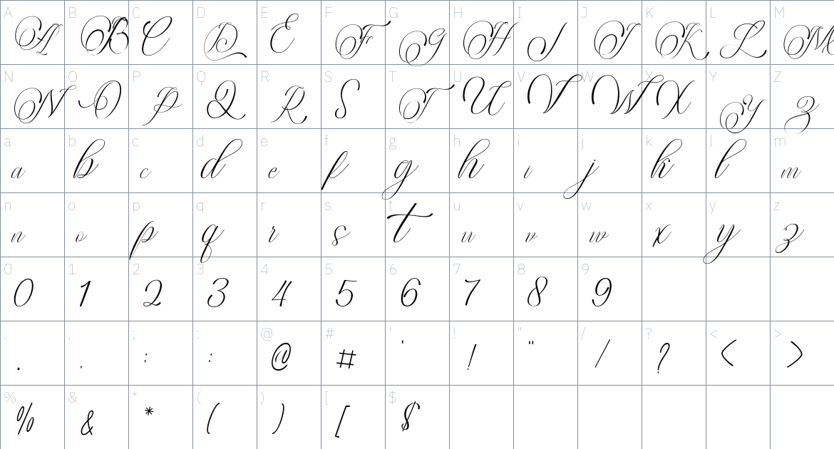 Lintingdaon Script font Character Map