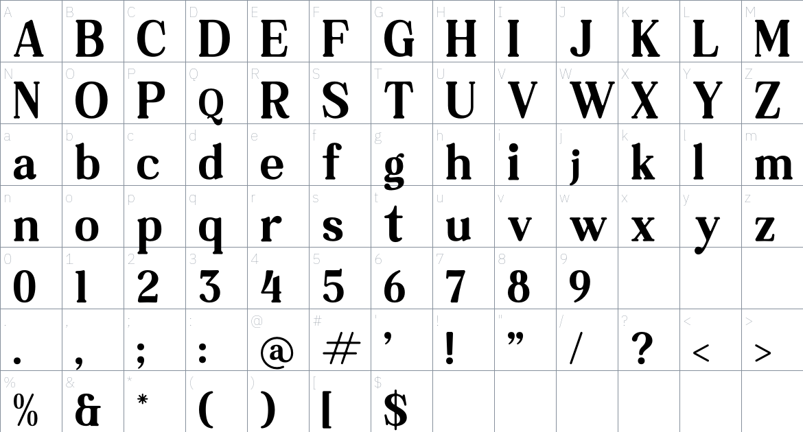 Softers font Character Map