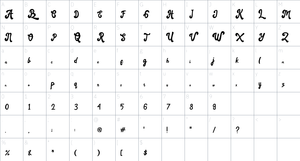 Amegach font Character Map