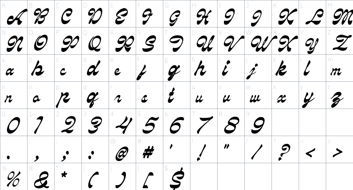 rifers font Character Map