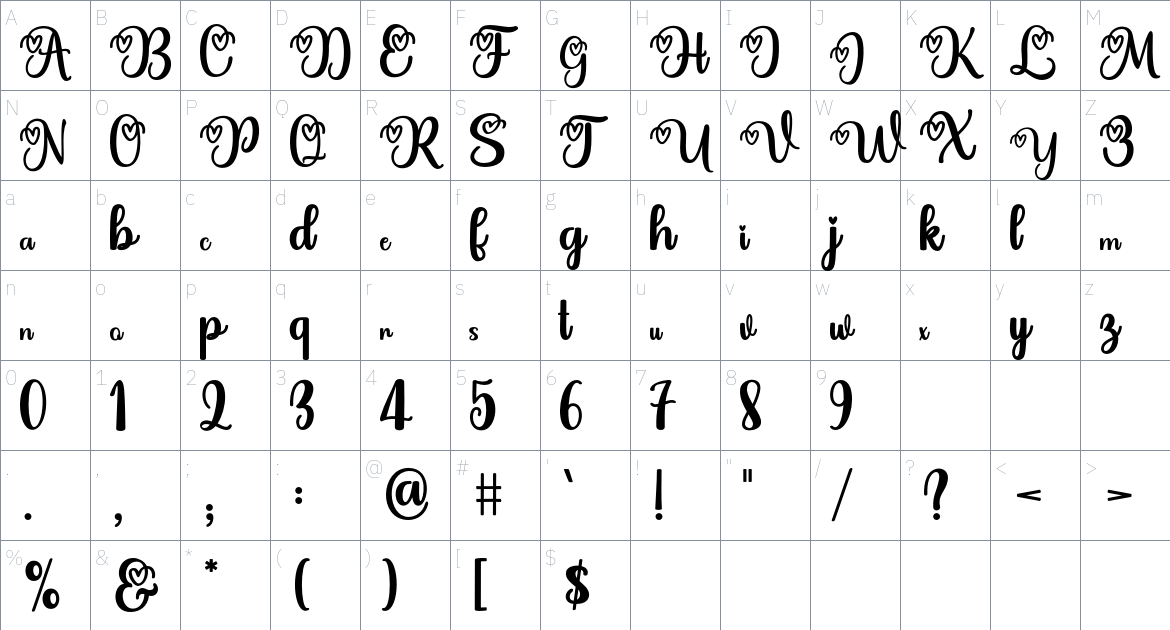 Migatha font Character Map