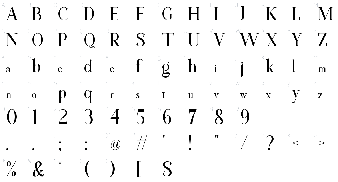 Cavergiz Regular font Character Map