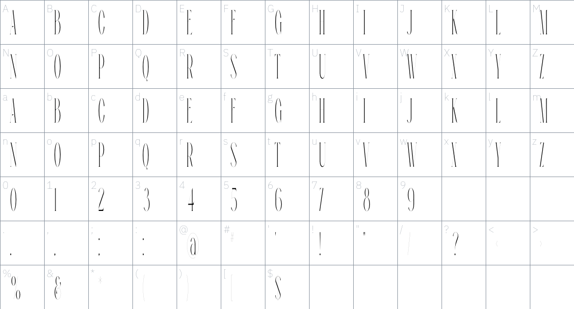 Iris font Character Map