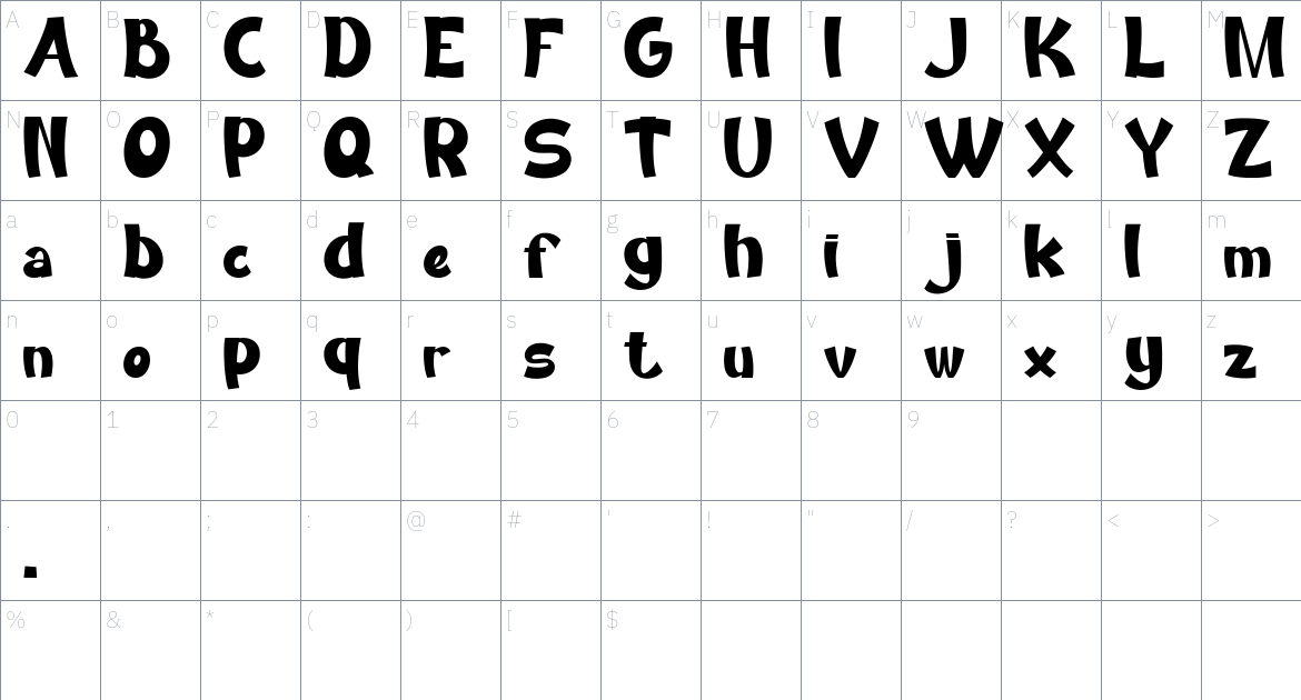 Canelo font Character Map